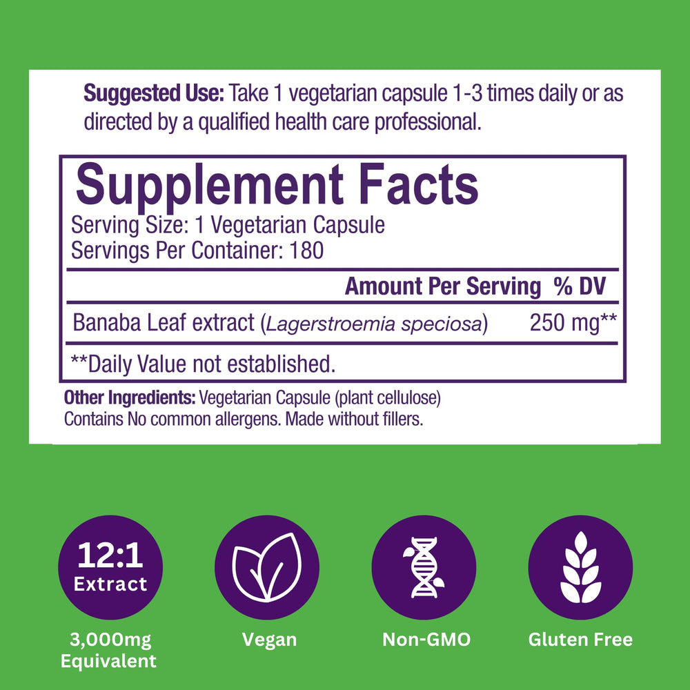 Paradise Herbs Banaba Leaf 12:1 extract ingredient list details plant phytonutrients.