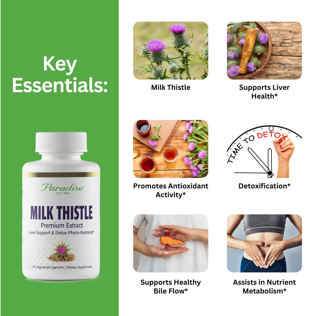 Paradise Herbs Milk Thistle capsule showing bioactive extract and purity benefits.