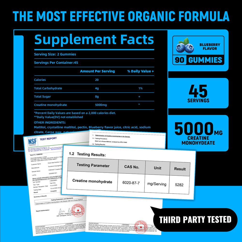 Parhaat Creatine Monohydrate Gummies 90-count packaging ready for daily routines