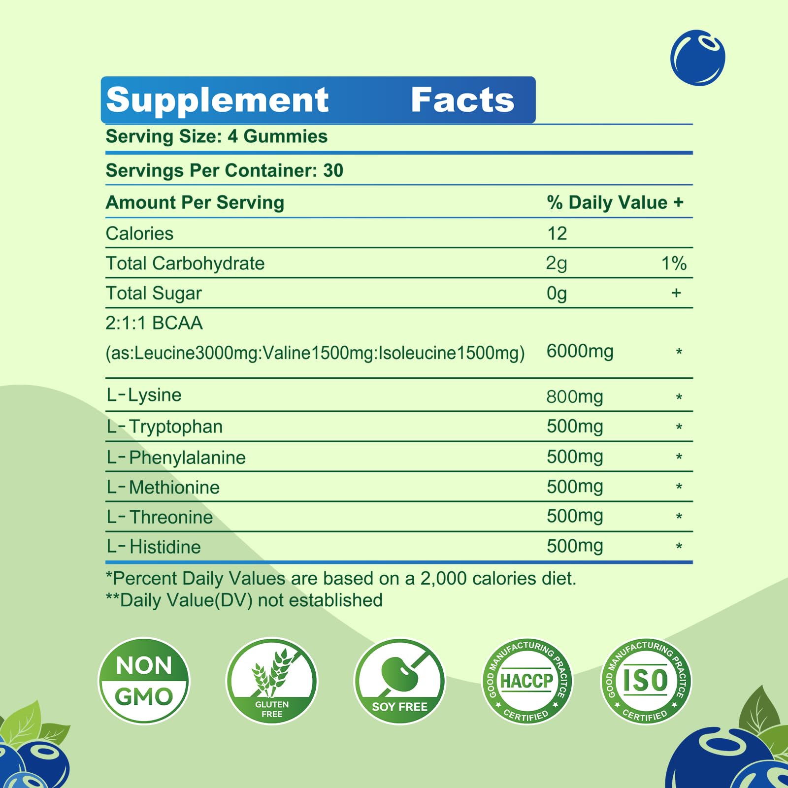 Parhaat EAA Gummies close-up blueberry gummies showing complete amino acids.