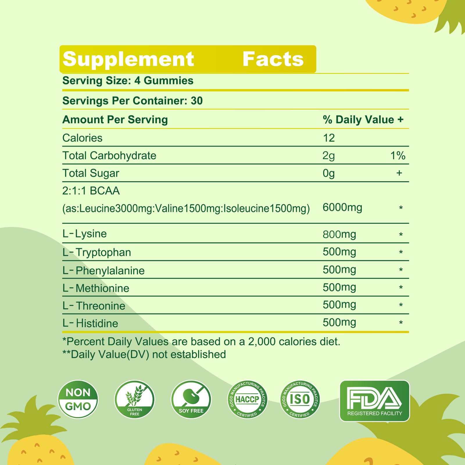 Parhaat EAA Gummies label highlights complete amino acid profile.
