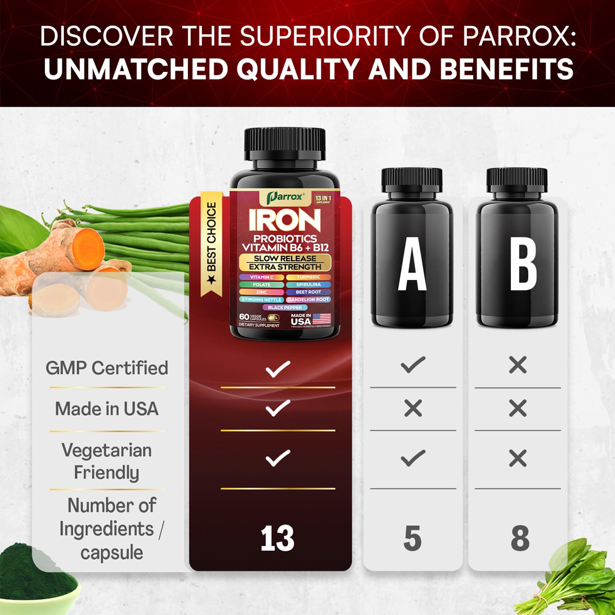 Parrox black pepper extract label drawing attention to absorption support