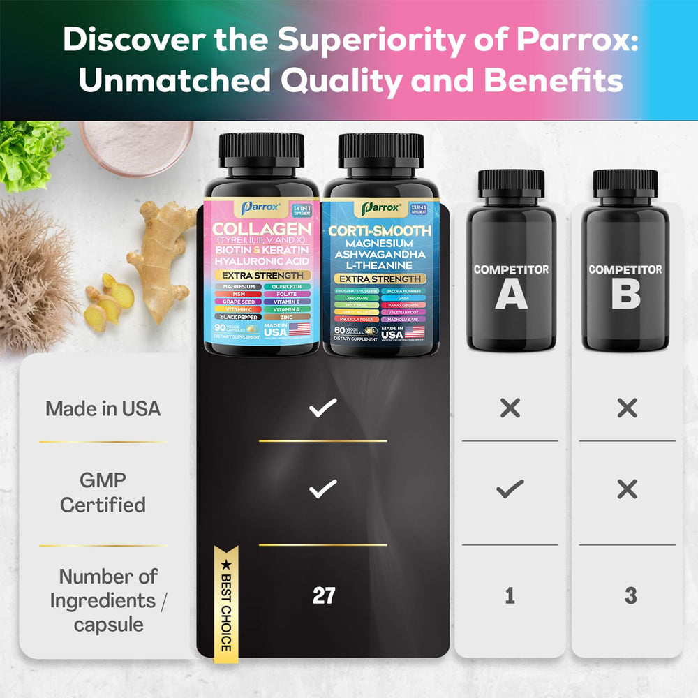Parrox collagen support formula bottle signals skin and joints care