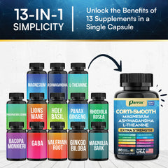 Parrox Corti-Smooth label detail featuring GABA and magnesium