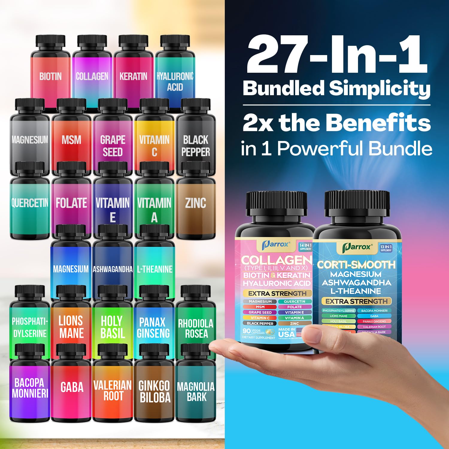 Parrox cortisol support ingredients panel informs daily routine