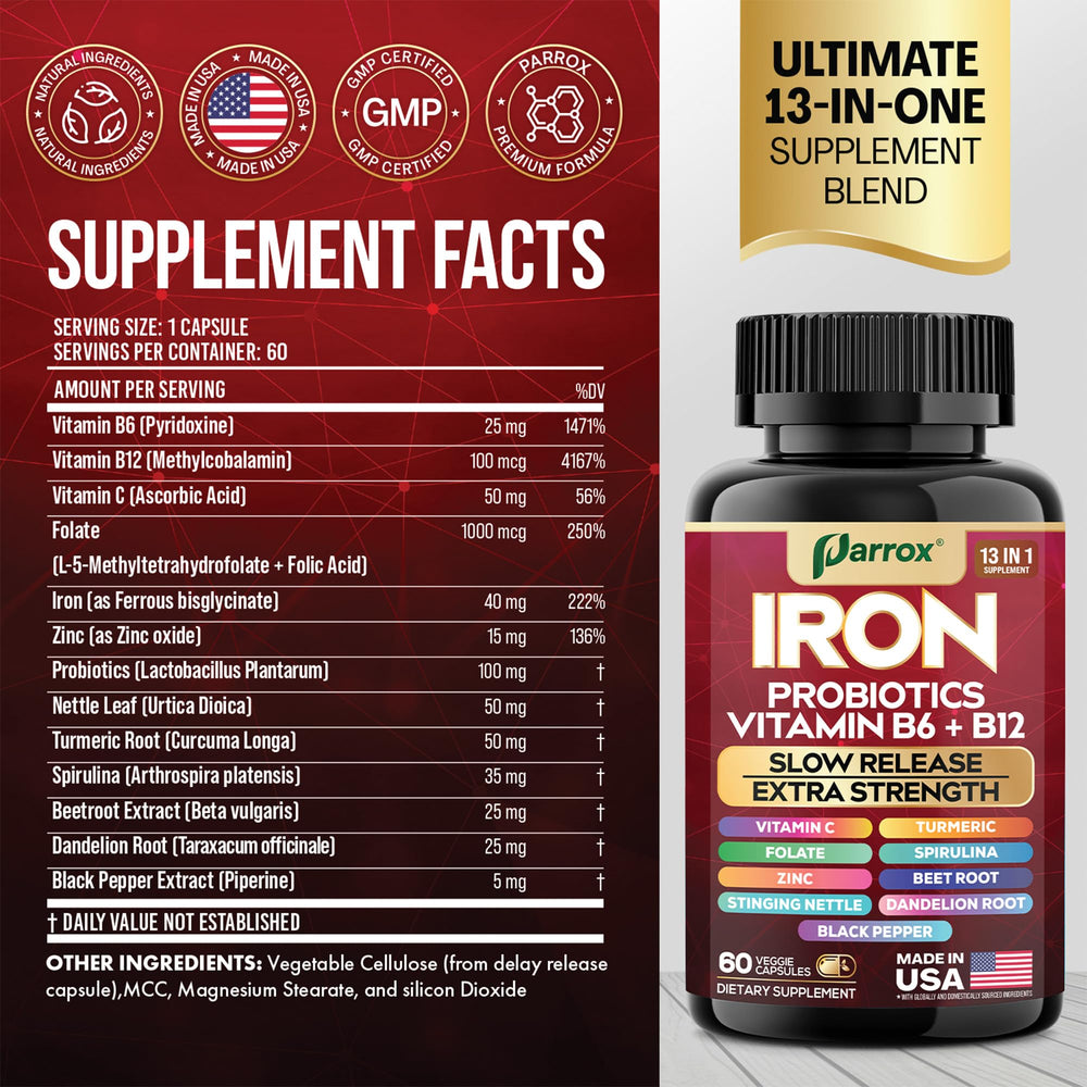Parrox elemental iron capsules close-up showing a probiotic blend inclusion
