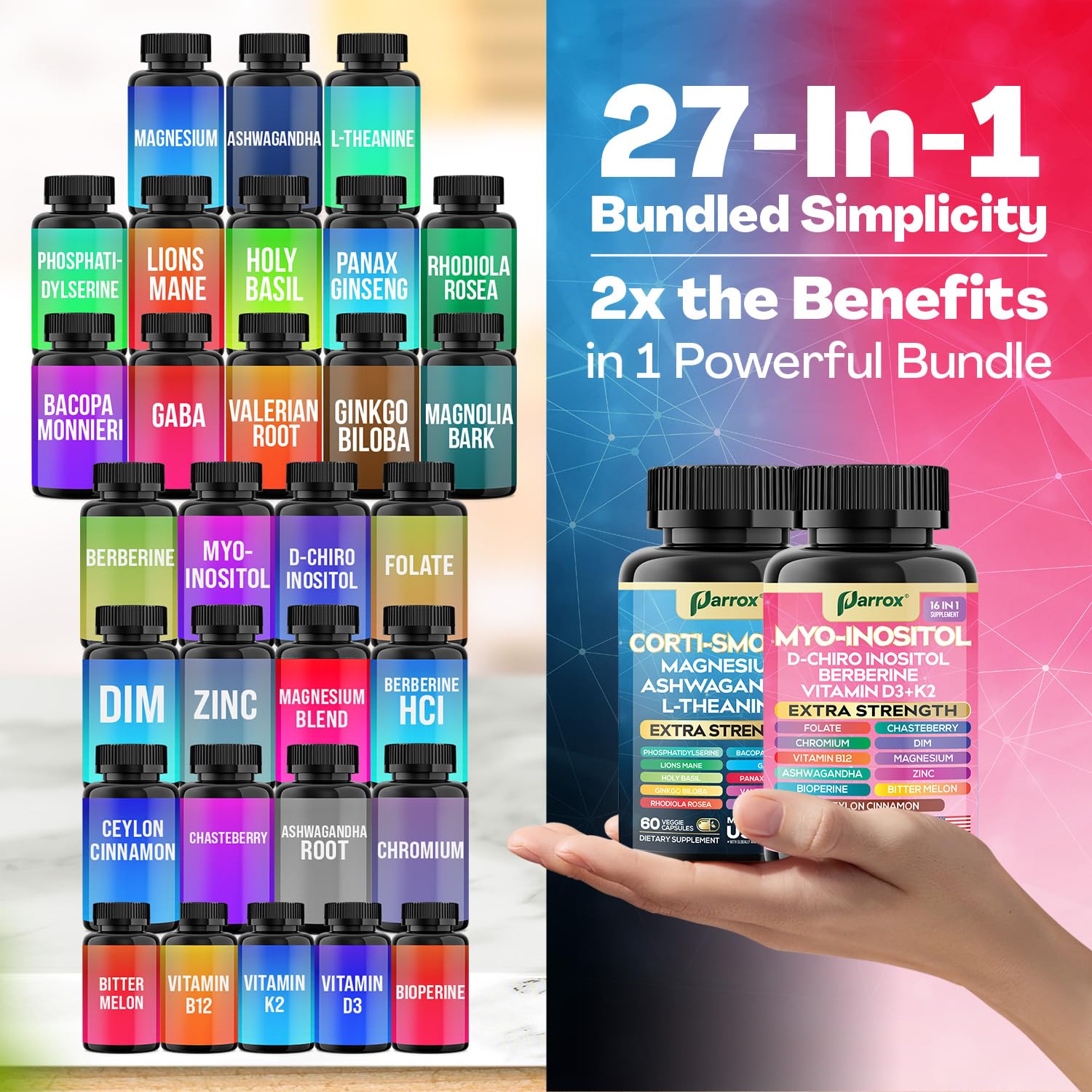 Parrox ingredients board features Ashwagandha, Magnesium, and L-Theanine for balanced daily support