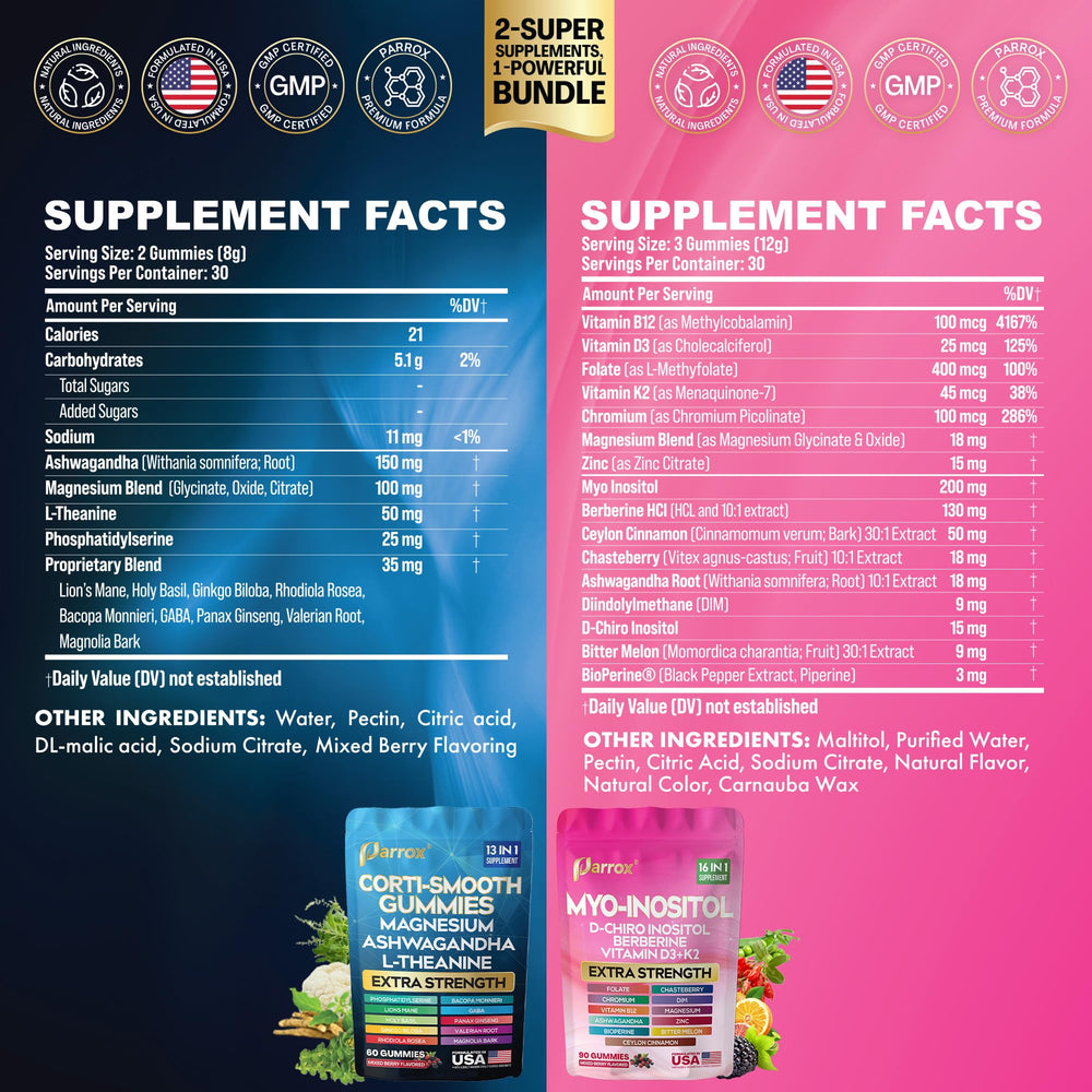 Parrox Soothe & Smooth bundle bottle front displays label and gummies