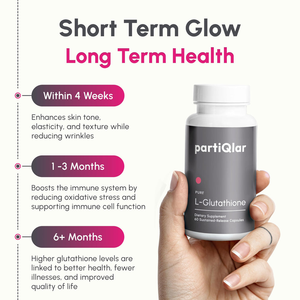 PartiQlar Pure L-Glutathione bottle with US-made seal signaling quality.