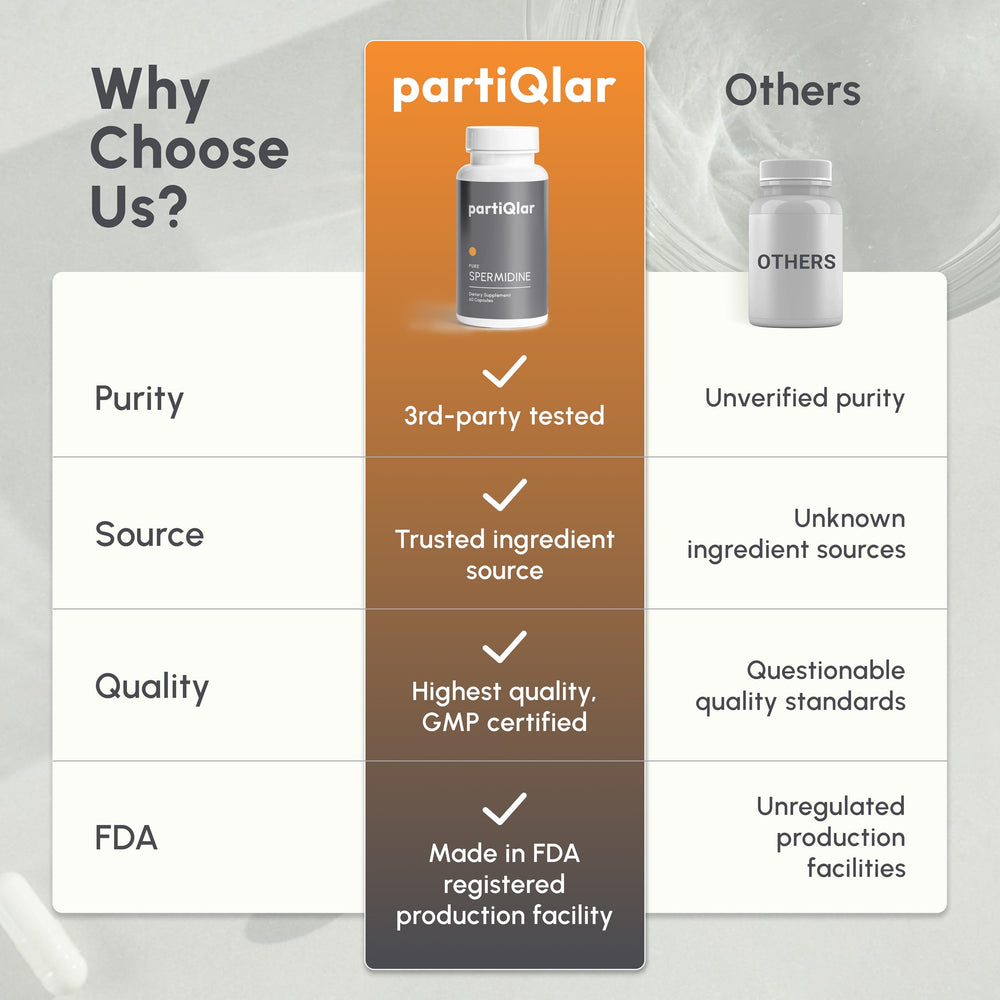 partiQlar spermidine bottle beside calendar suggesting consistent use