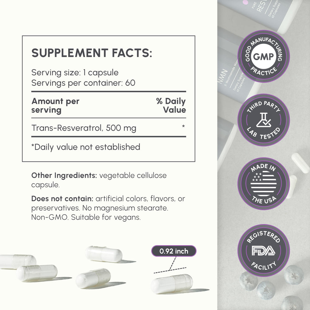 PartiQlar trans-resveratrol bottle label emphasizing scientific quality and purity