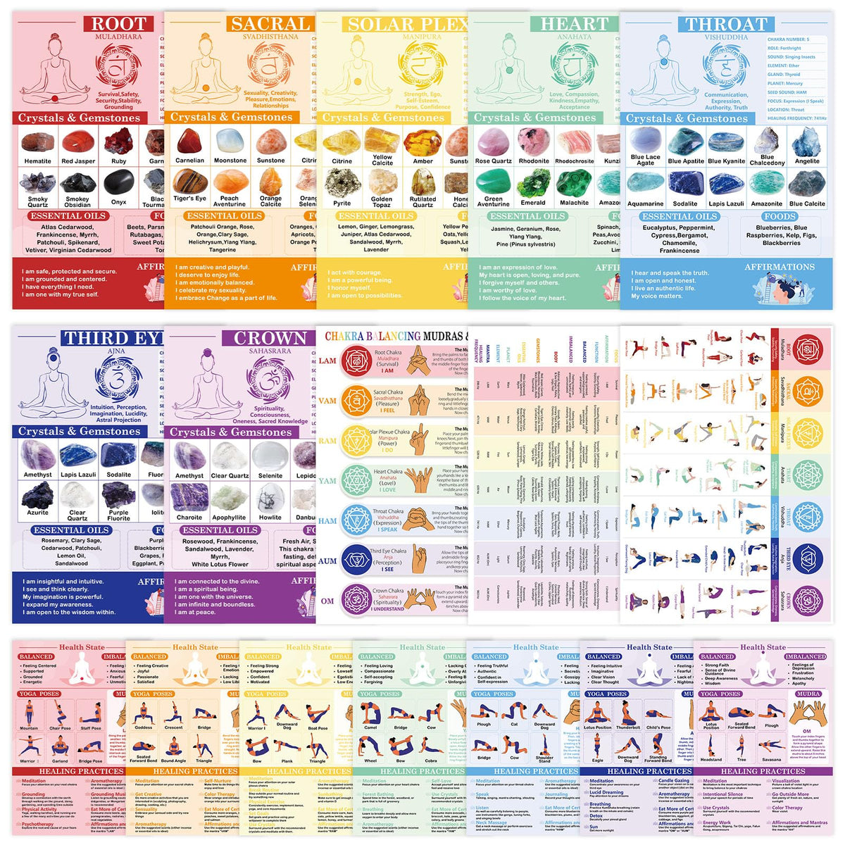 Party Greeting chakra cards spread for quick reference during meditation sessions