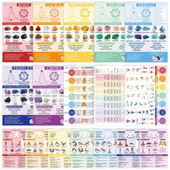 Party Greeting chakra cards spread for quick reference during meditation sessions