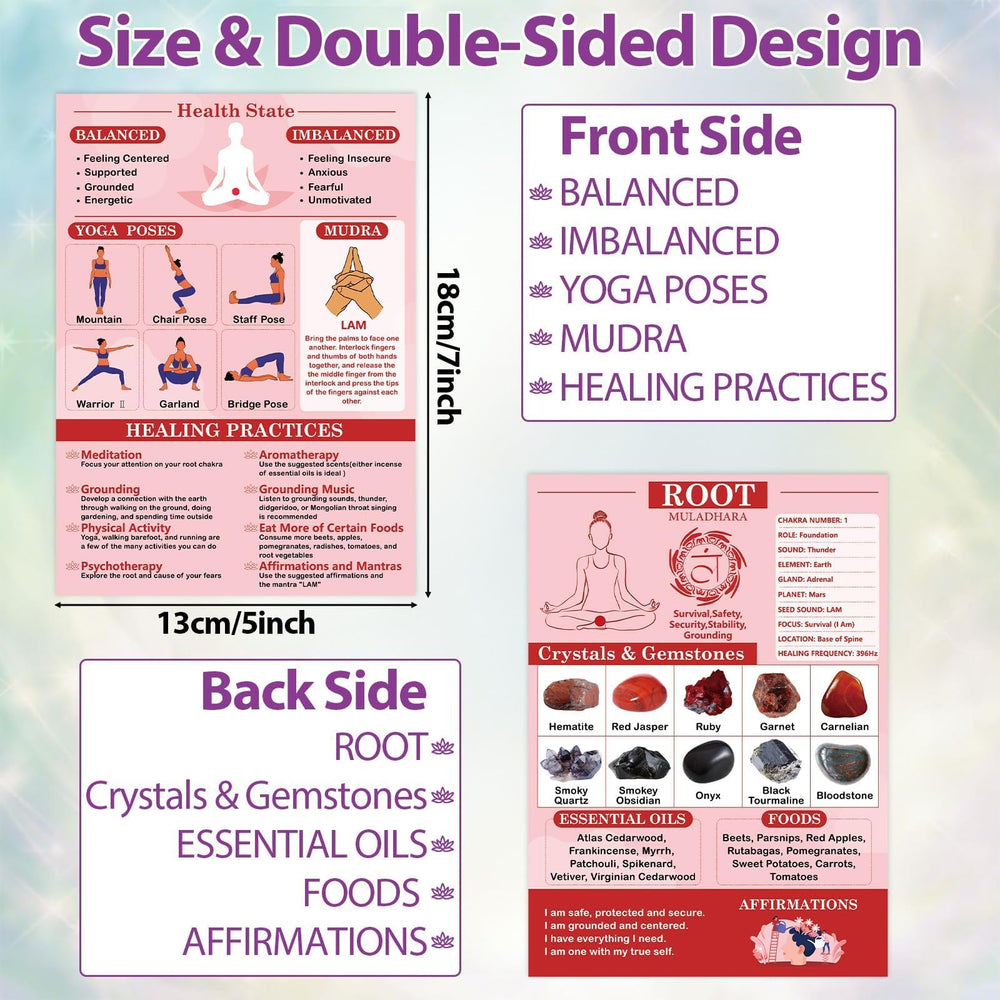 Party Greeting root chakra card close-up highlighting grounding focus for daily practice