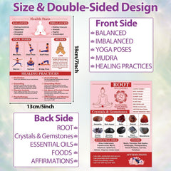 Party Greeting root chakra card close-up highlighting grounding focus for daily practice