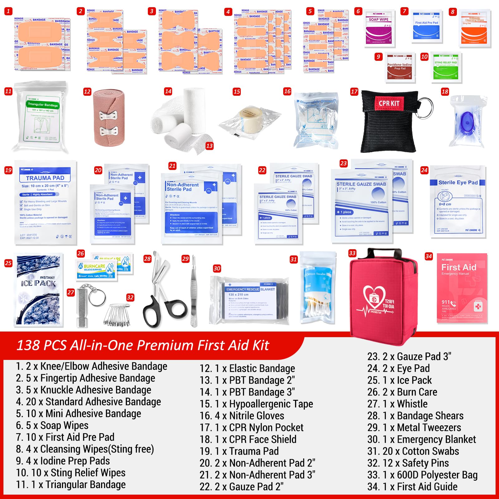 Pasenhome compact first aid bag fitting in car or backpack for travel.
