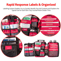 Pasenhome emergency kit with MOLLE system attached to a backpack for outdoor readiness.