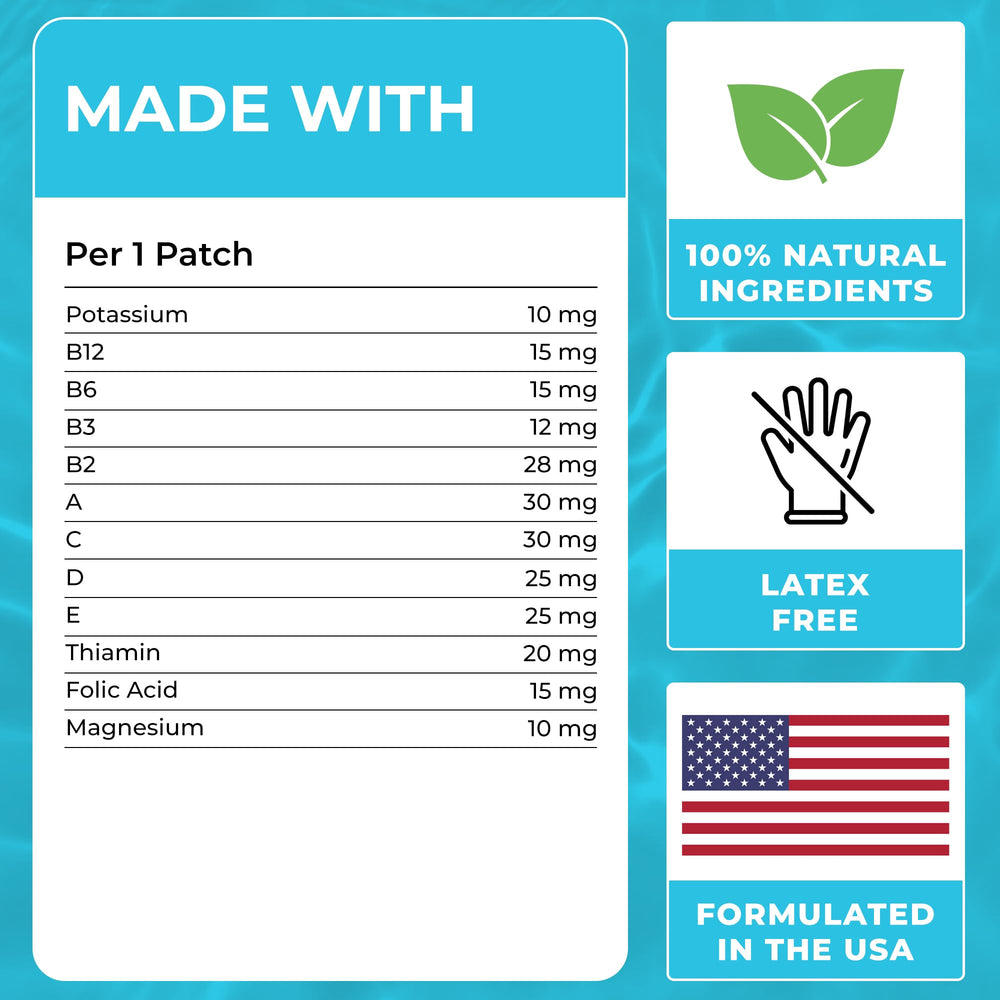 patch4u-natural-ingredients-infographic emphasizes skin-friendly, USA-made formulation.