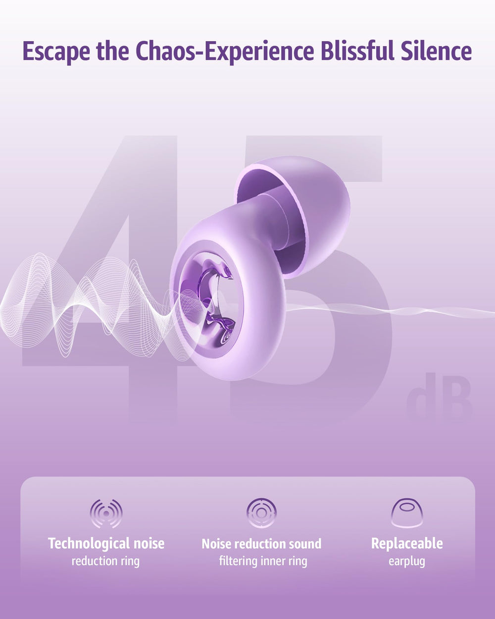 PATNRAB ear plugs eight tip sizes provide a custom, pressure-free fit