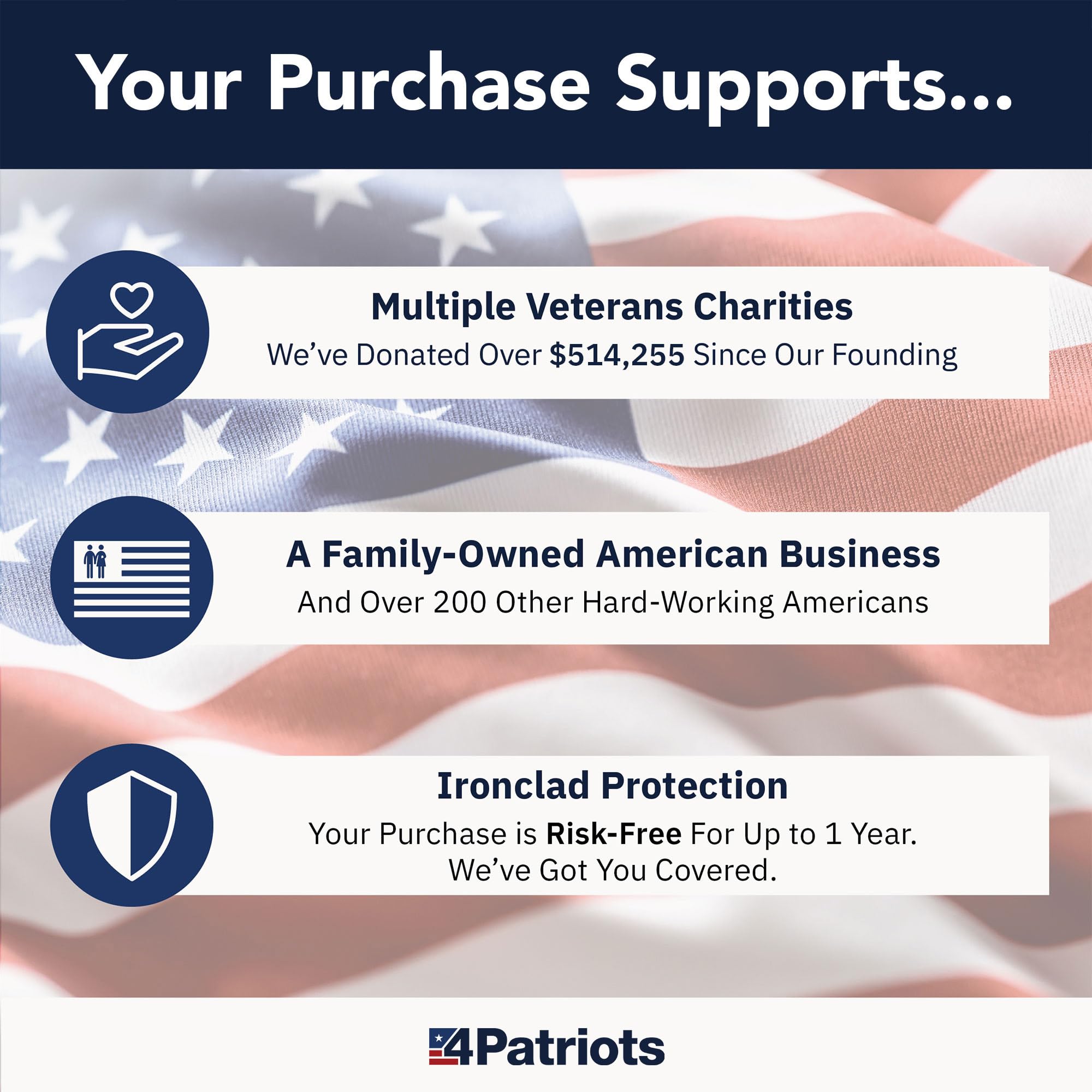 Patriot Power Greens veteran-developed label reflecting trusted formulation