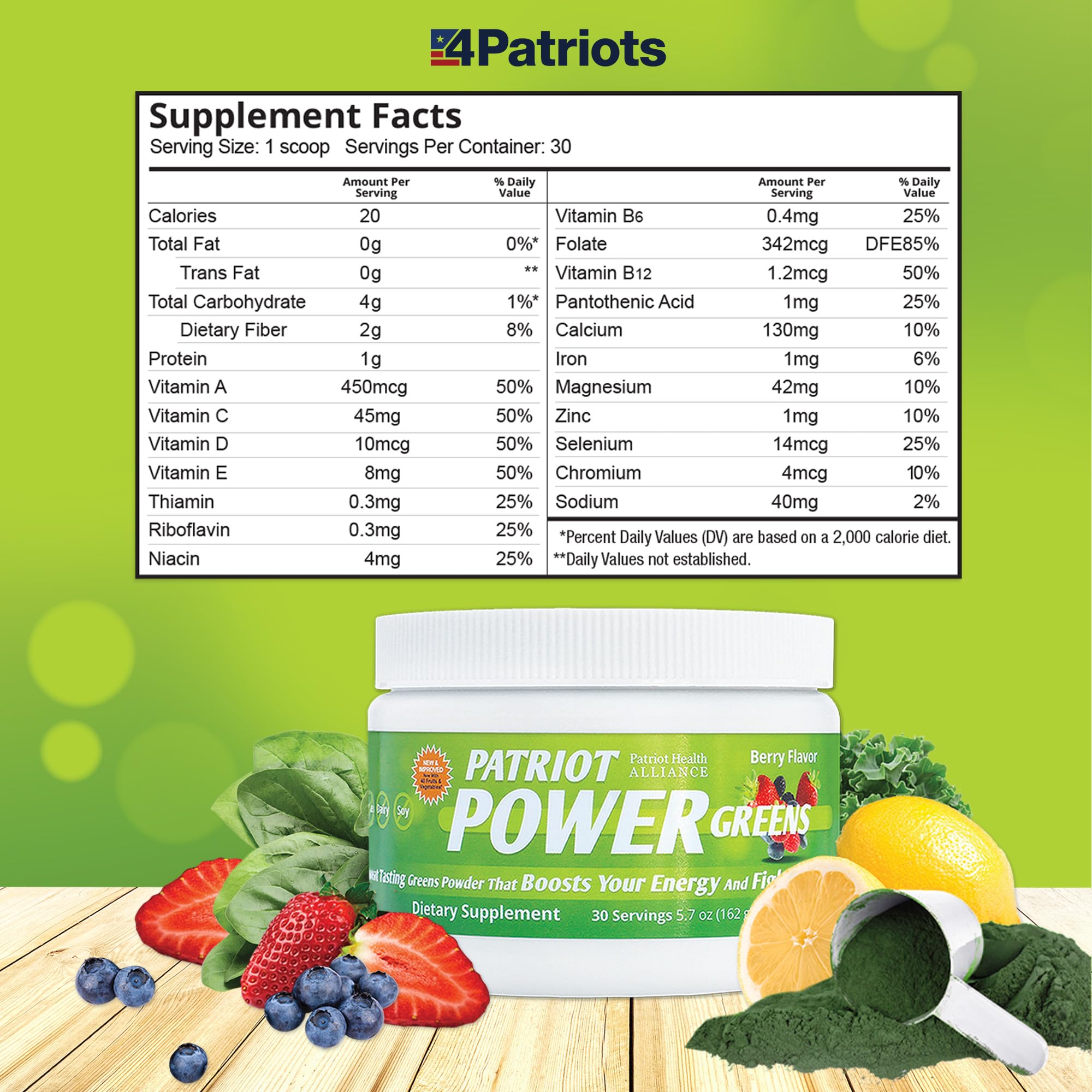 Patriot Power Greens vitamins and minerals panel emphasizing total body support