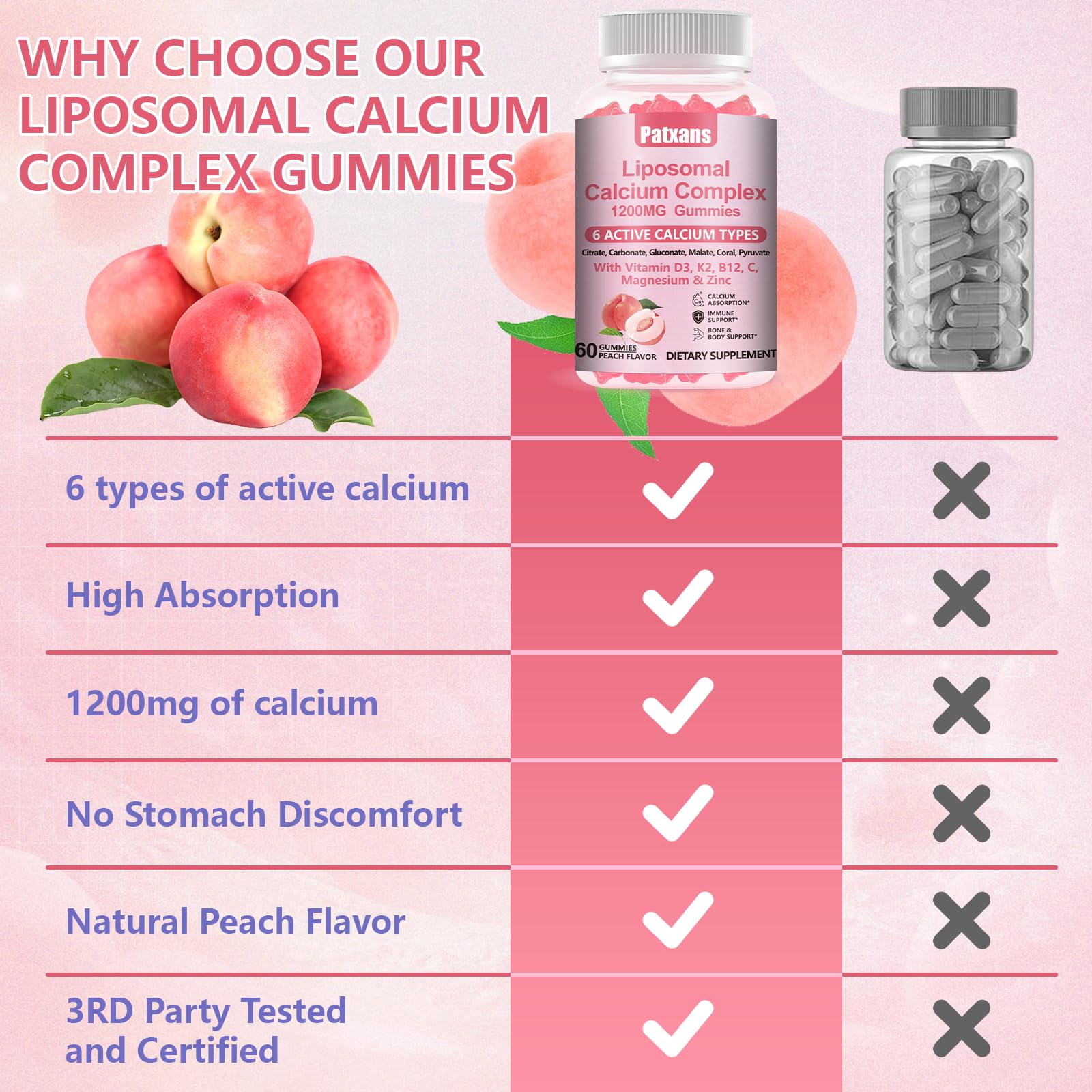 Patxans GMP facility image reinforces quality control during production.