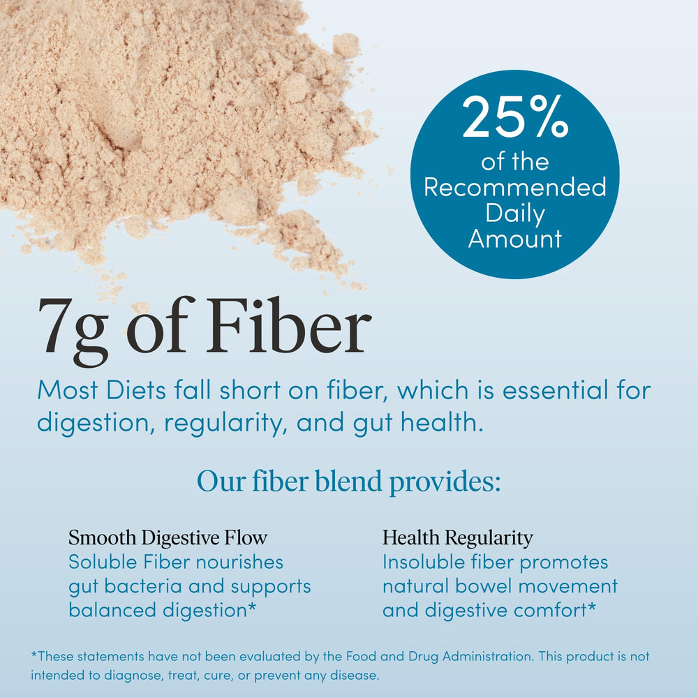 Pause Life Fiber GDX scoop highlights convenient serving size for busy mornings