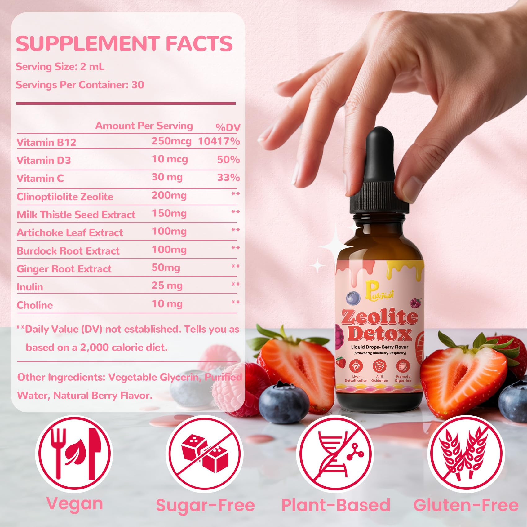 Pavintrix Zeolite Detox Drops herbal panel highlights digestive support ingredients