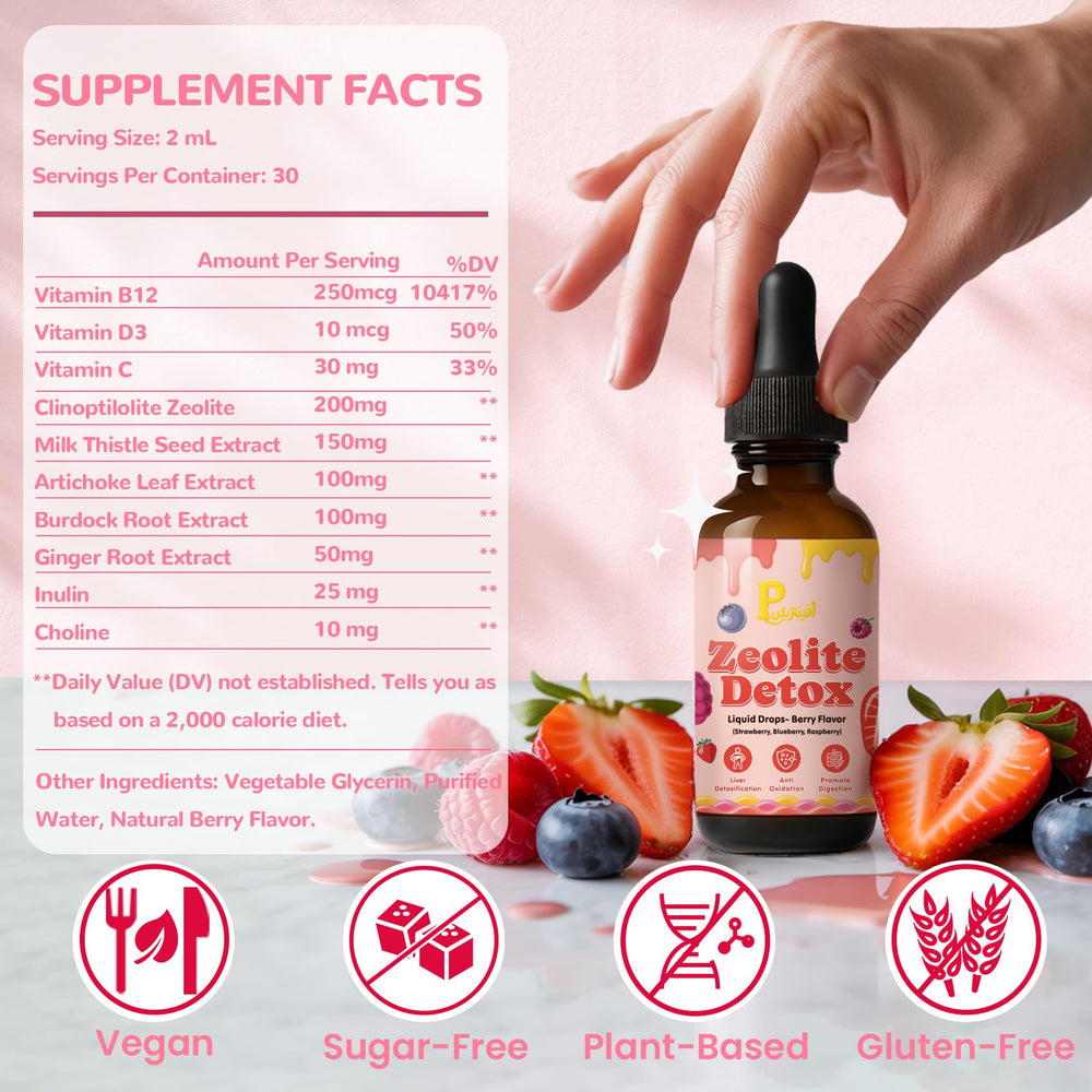 Pavintrix Zeolite Detox Drops herbal panel highlights digestive support ingredients