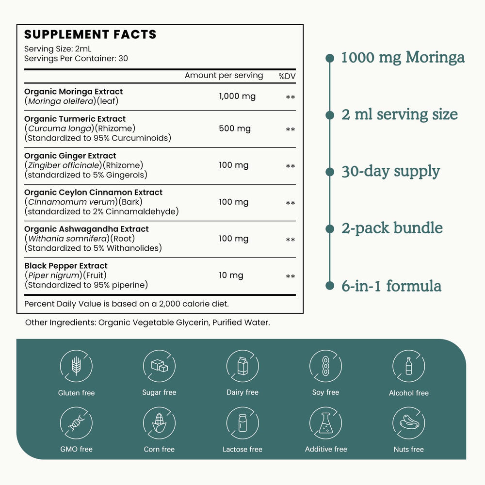PAYAOCZ dropper tip illustrating precise 2 ml daily serving for convenience