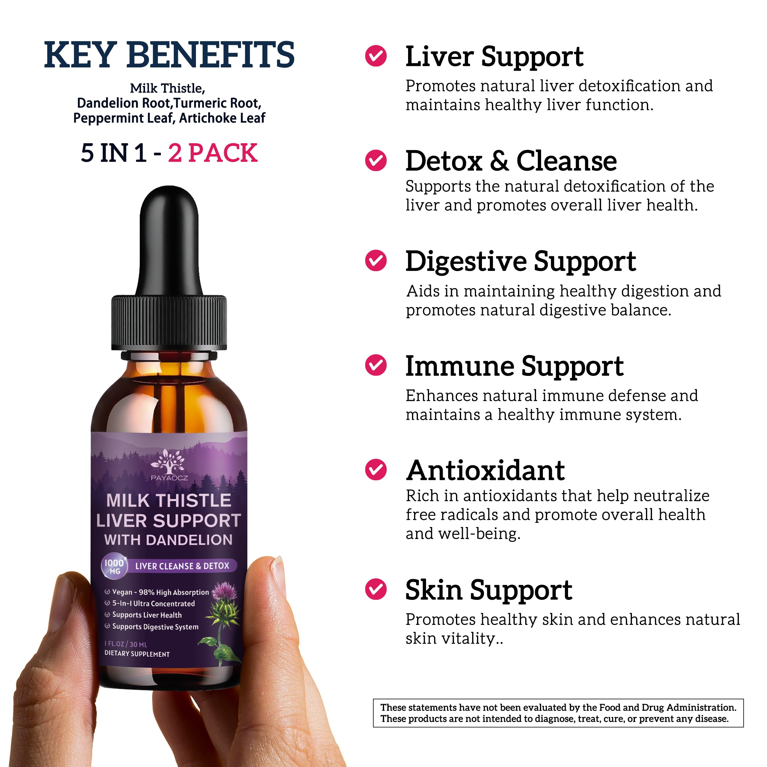 PAYAOCZ Milk Thistle Drops dropper showing precise 2 mL dosing.