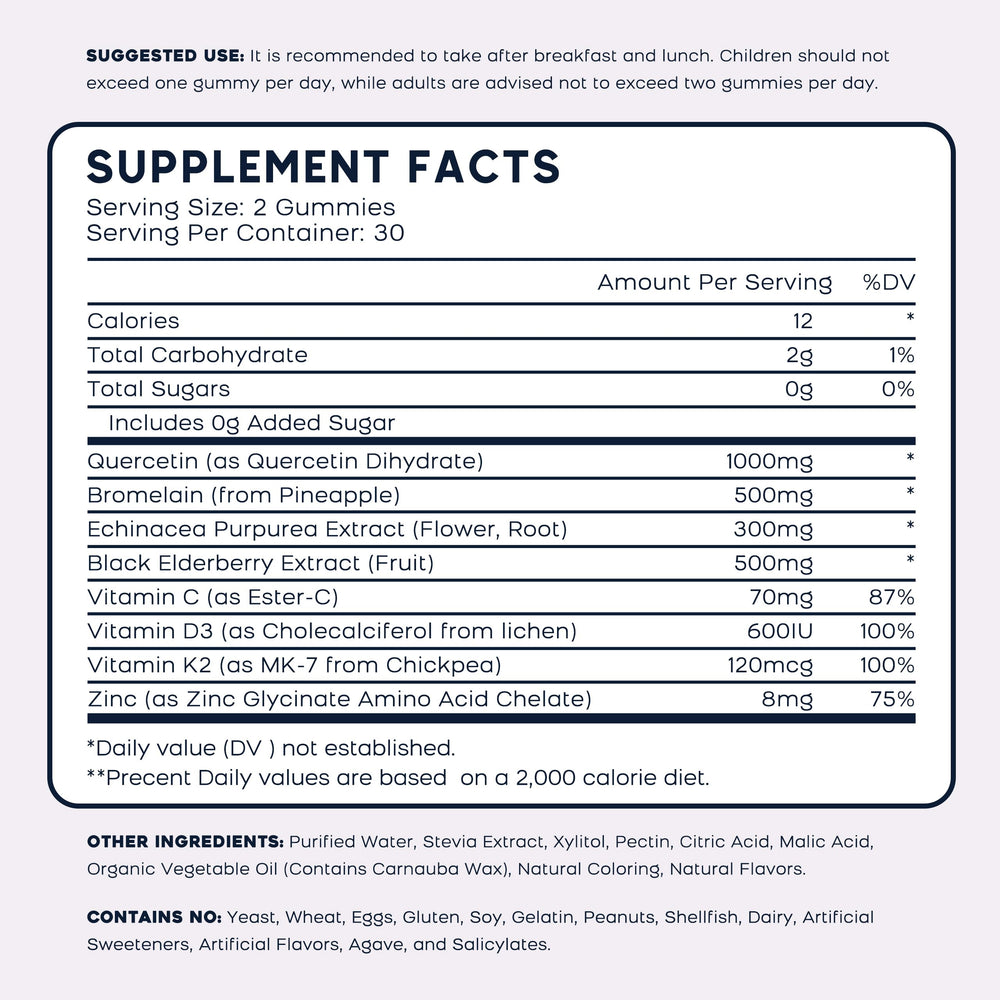 Gummies being dispensed from a bottle emphasizing easy dosing.