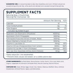 Gummies being dispensed from a bottle emphasizing easy dosing.