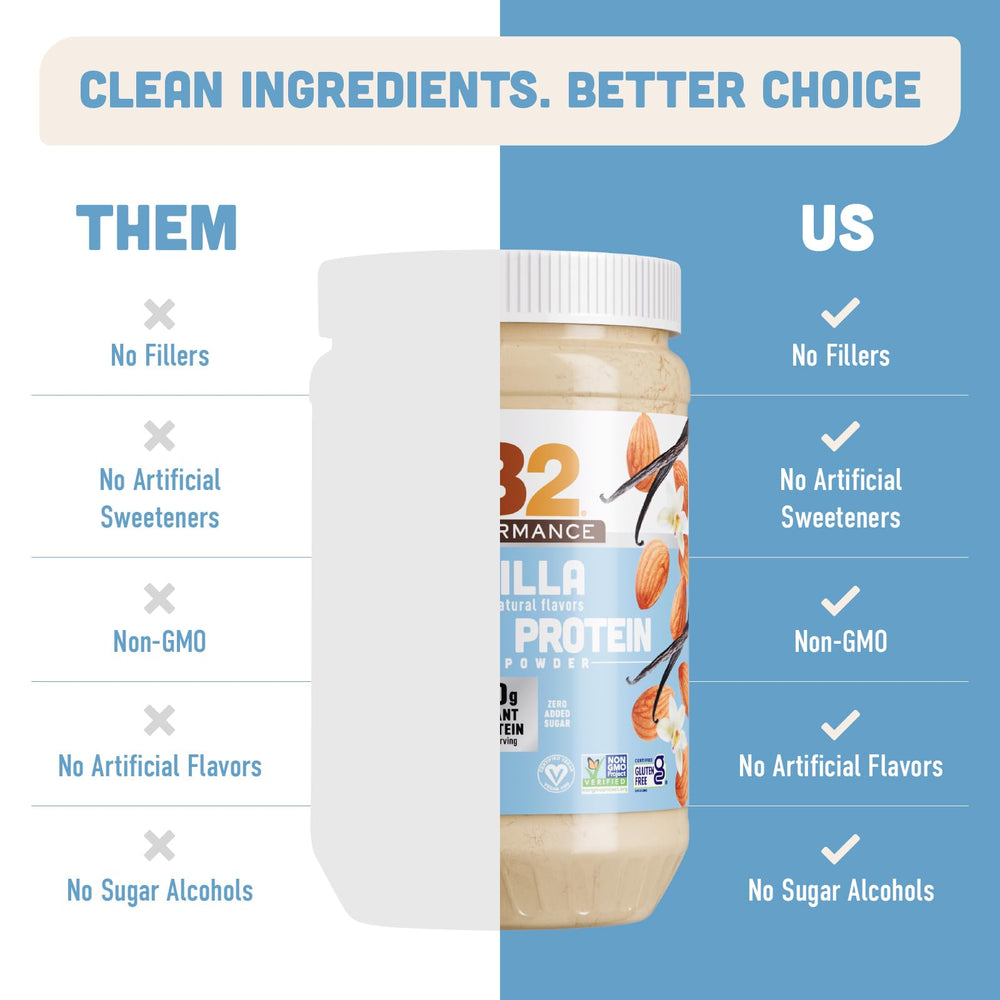 PB2 Performance Almond Protein Powder vanilla ingredients card lists seven items