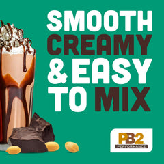 PB2 Performance ingredients panel, showcasing six pronounceable ingredients.