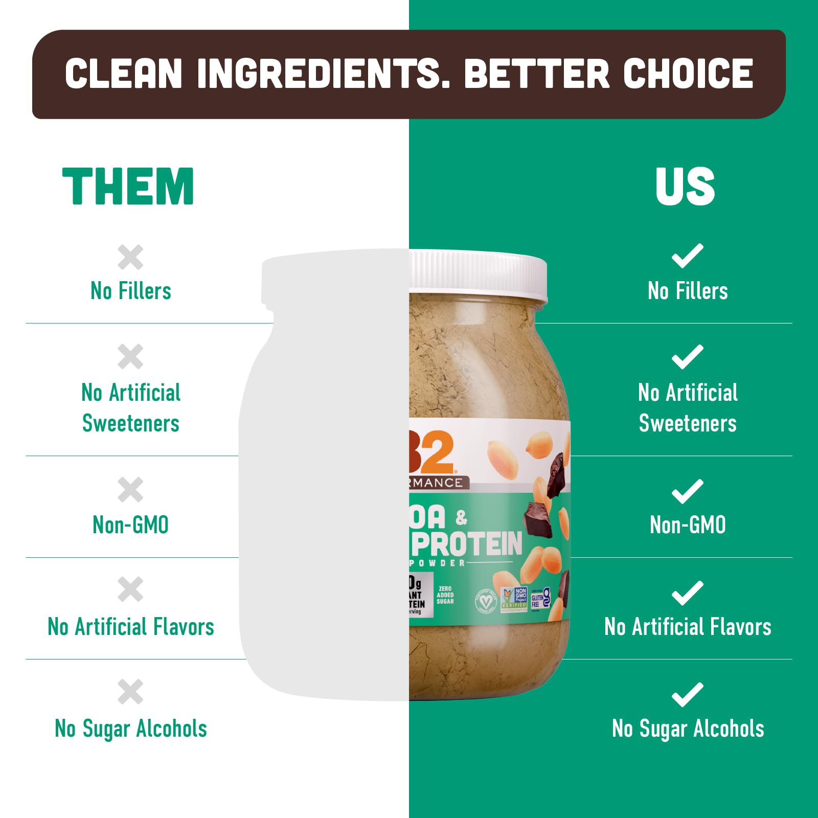 PB2 Performance shake glass, smooth blend ideal for pre- or post-workout.