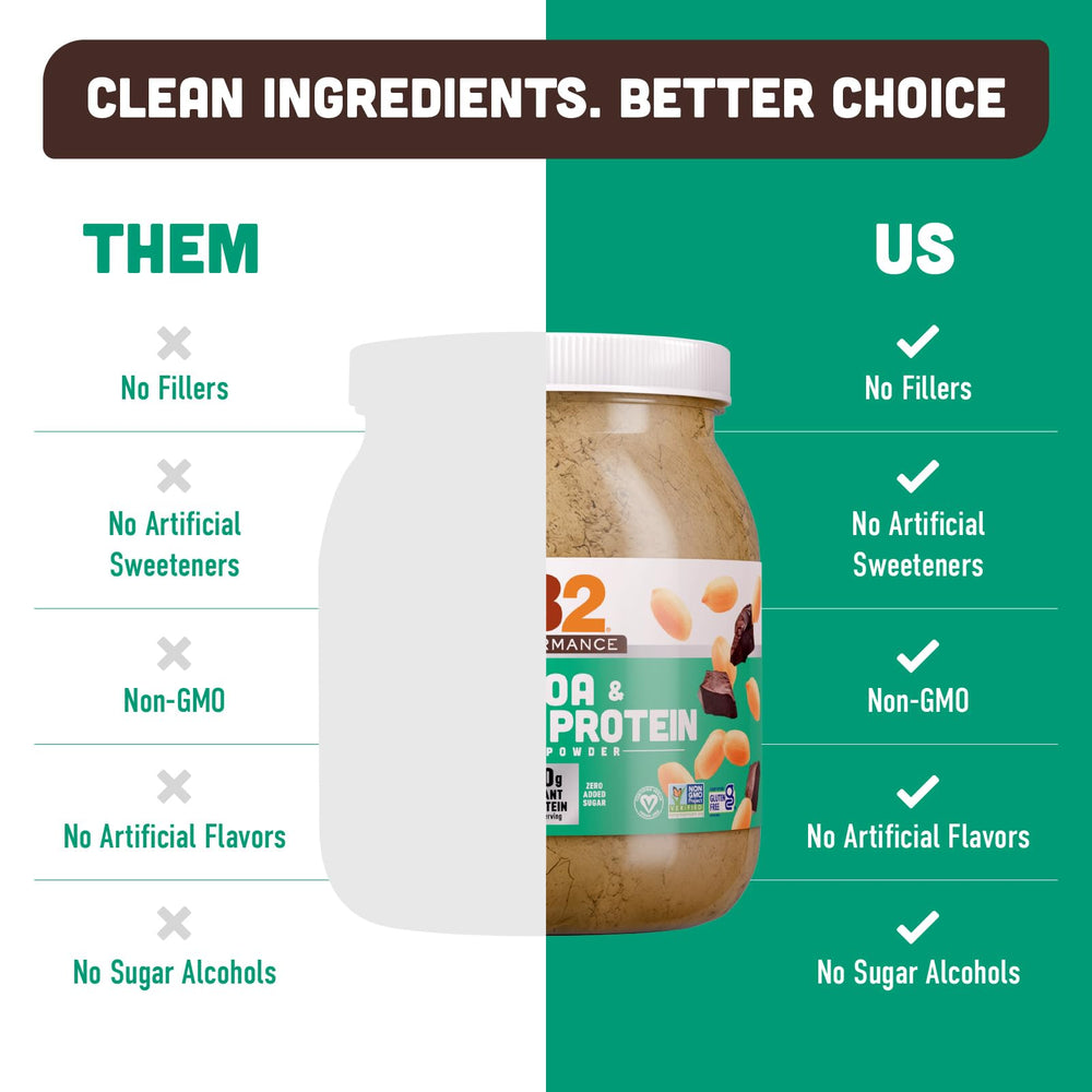 PB2 Performance shake glass, smooth blend ideal for pre- or post-workout.