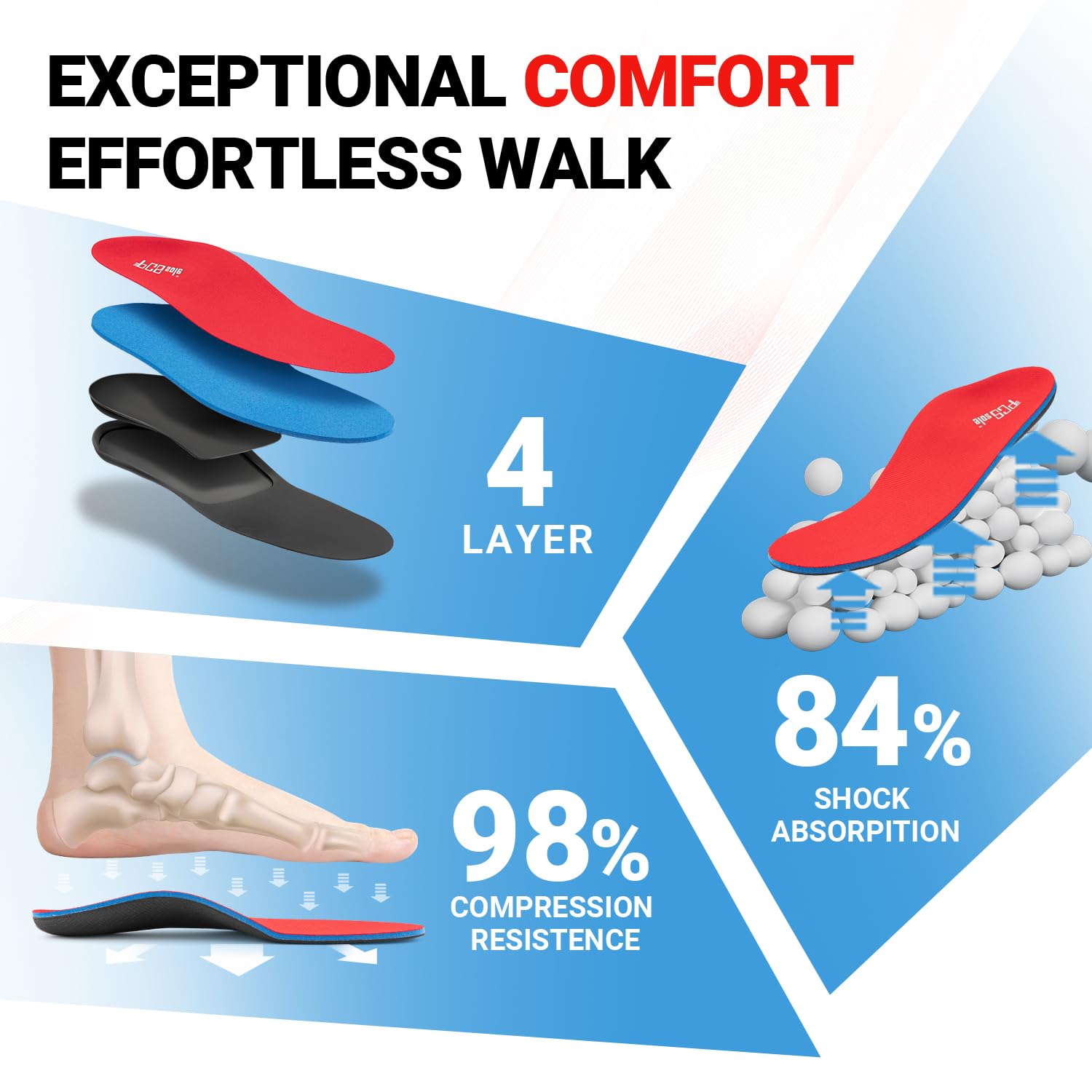 PCSsole all-day comfort fabric keeps feet cool and dry