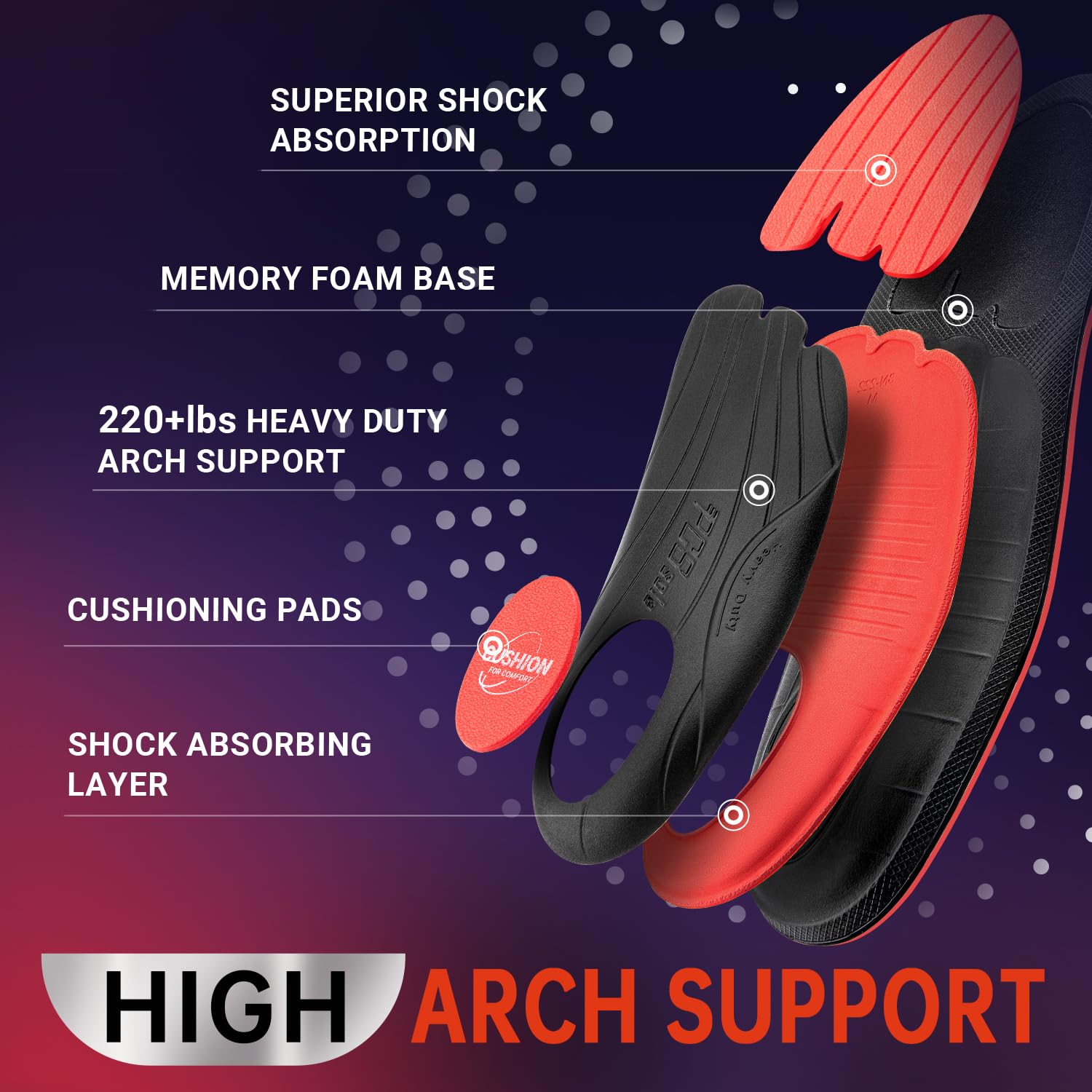 PCSsole anti-fatigue insole cushions feet during long standing on hard surfaces