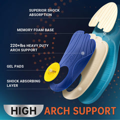 PCSsole arch-supported insole provides steady comfort under the foot during activities.