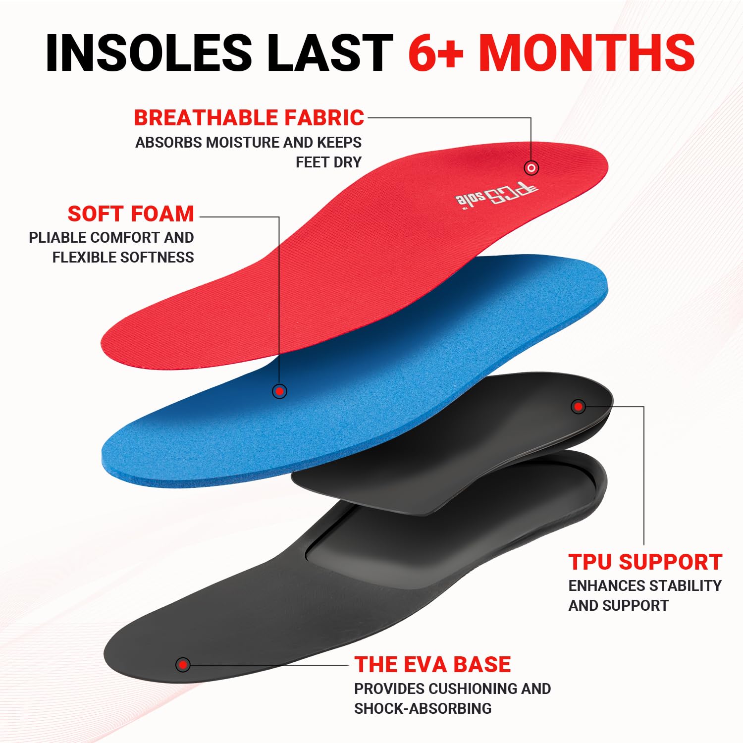 PCSsole insoles with a deep heel cradle deliver stability and arch support.
