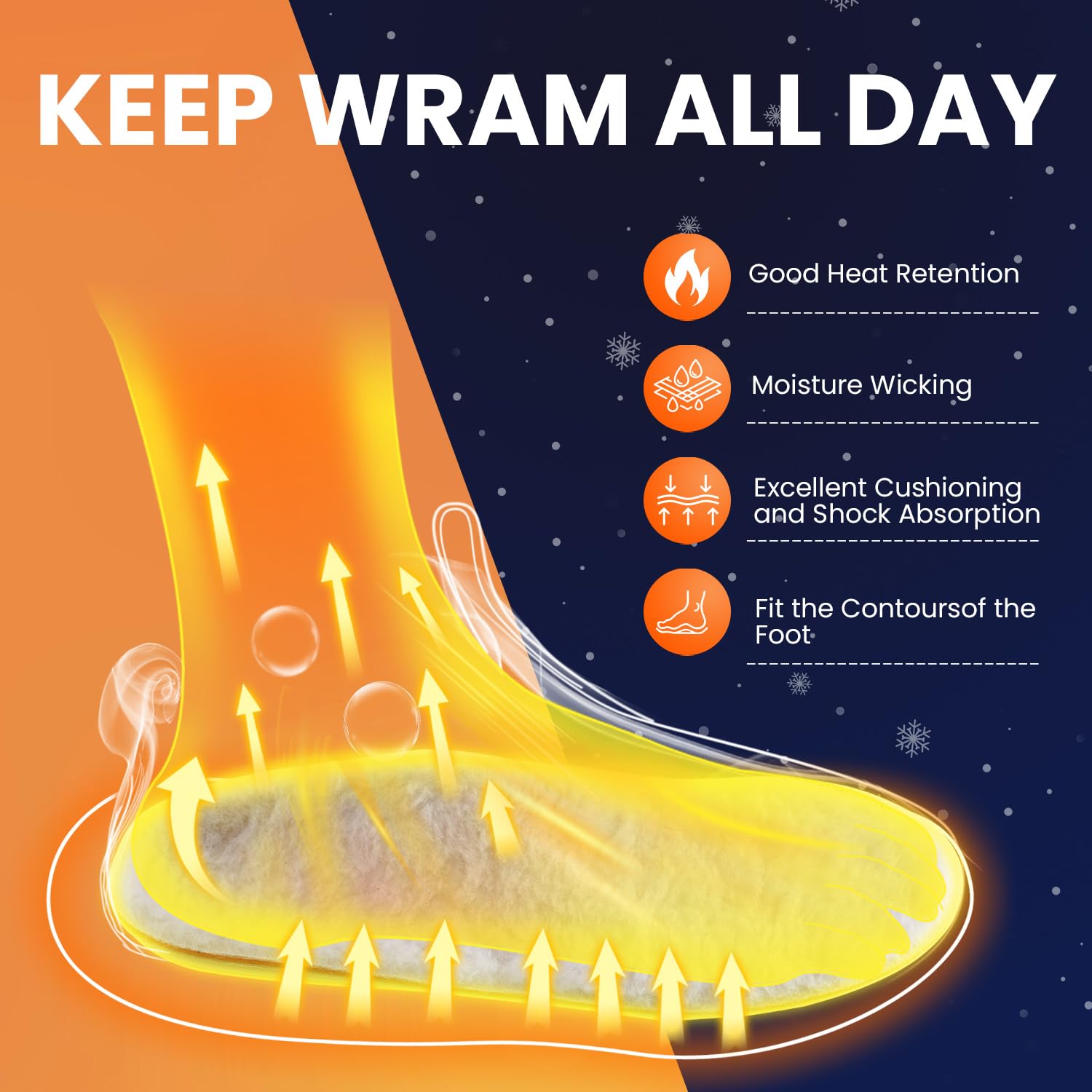 PCSsole daily comfort wool insoles in work boots offer arch support and reduced fatigue.