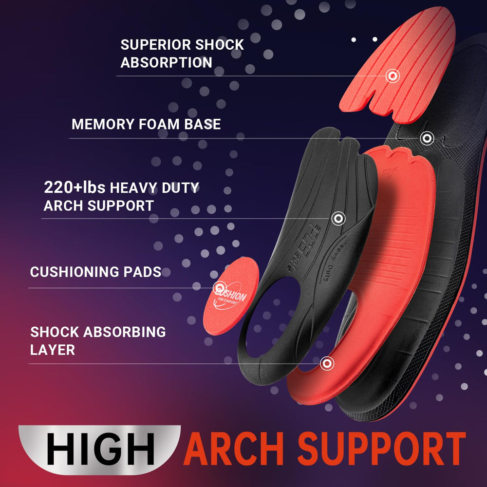 PCSsole ergonomic heel cup insole supports shock and comfort.