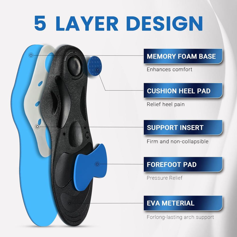 PCSsole high arch insole – worn inside hiking shoes for daily comfort.