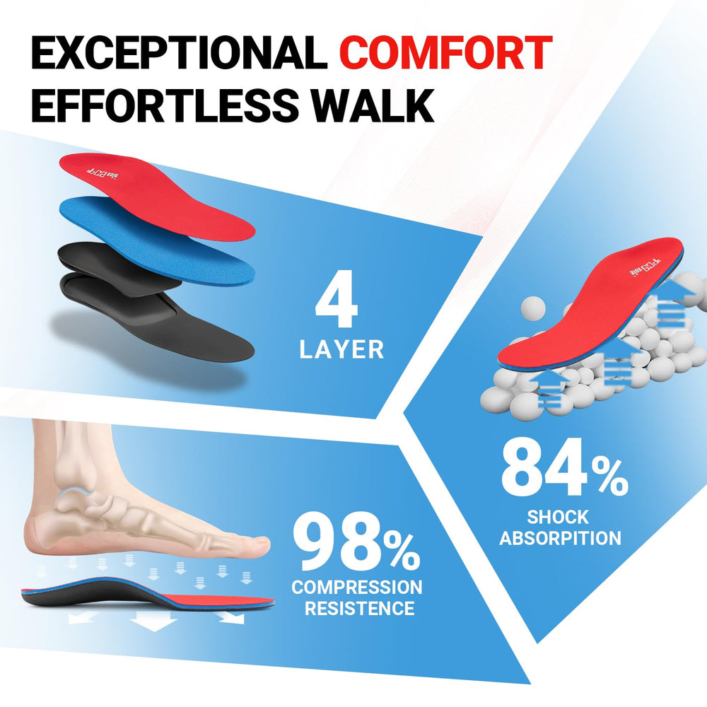 PCSsole insoles fit most footwear for easy transfer between shoes and outfits.