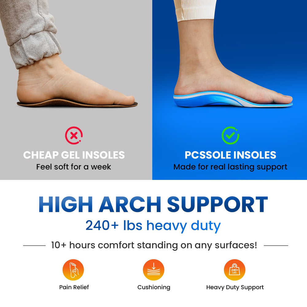 PCSsole Orthotic Insoles Pro help relieve heel pain during daily activities.