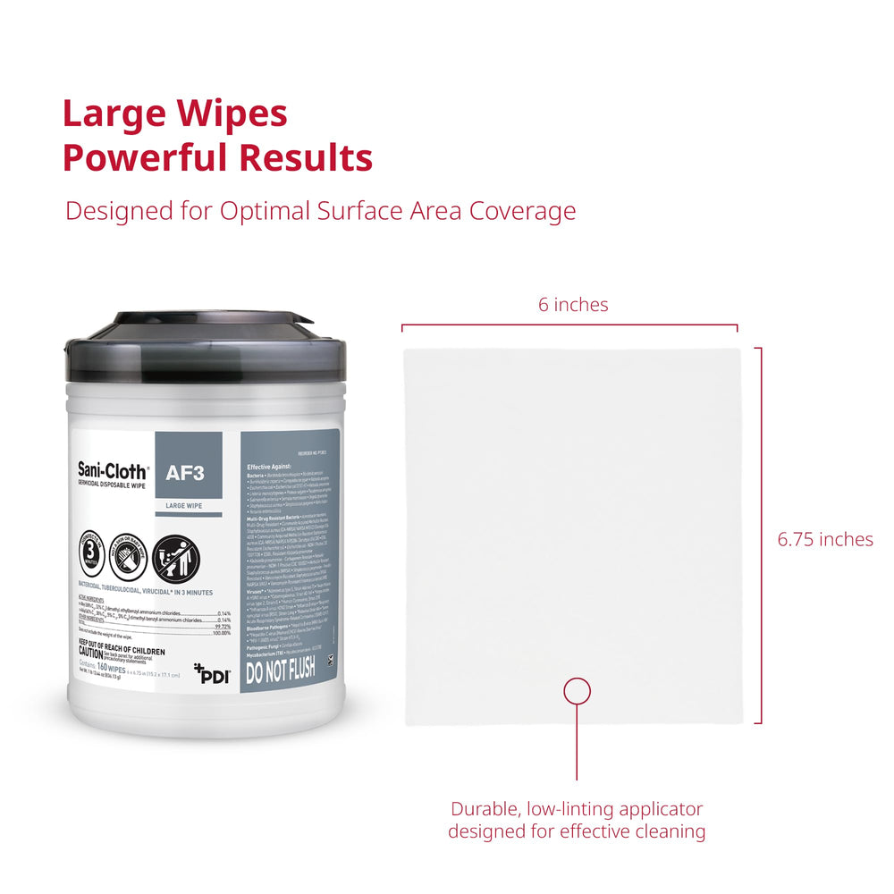 PDI Sani-Cloth AF3 fragrance-free wipes prevent overpowering odors in busy spaces.