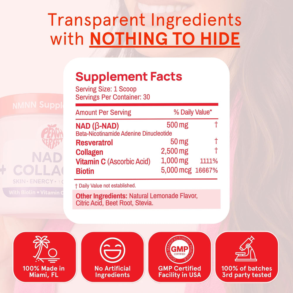 Peach Perfect USA-made GMP facility label, trusted production standards for purity.