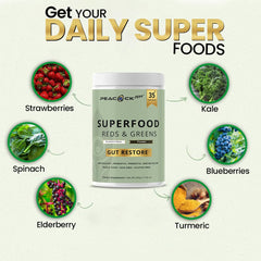 Peacock Max 3B CFU probiotics container signaling probiotic power for gut health.
