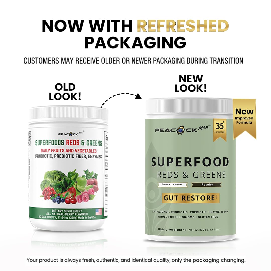 Peacock Max Gut Restore blend label highlighting digestive support.
